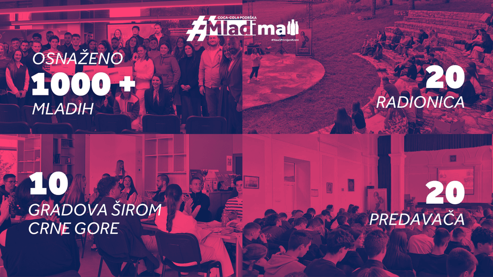 Problem učitavanja slike